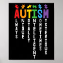Search for unique teacher posters Autism