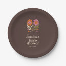 Search for smile plates Whimsical