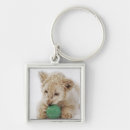 Search for panthera key rings Front view