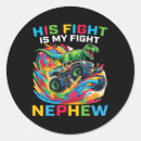 Search for mons stickers Neurodivergence