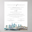 Search for marriage memento Newly weds