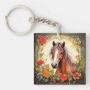 Search for yearling Filly