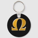 Search for maths key rings Symbol