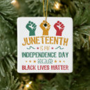 Search for american heritage christmas tree decorations Black history month