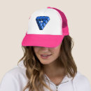 Search for triangle hats Geometry