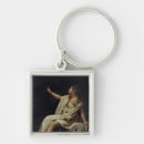 Search for muse key rings Female
