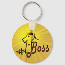Search for female humour key rings Funny