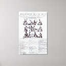 Search for discovery canvas prints English