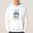 Search for cookie monster hoodies Seasame st
