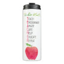 Search for teaching tool mugs Apple
