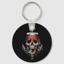 Search for maritime flags key rings Skull