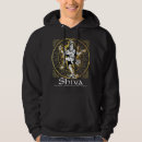 Search for maintainer Lord shiva