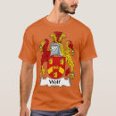 Search for wolf christmas tshirts Birthday