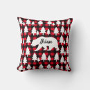 Search for wilderness cushions Bear