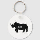 Search for rhino key rings Animal