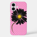 Search for black polka dot iphone cases Dots