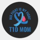 Search for fighting diabetes stickers T1d diabetes animals