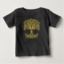 Search for pagan baby clothes For kids