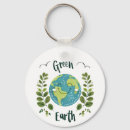 Search for environment key rings Environmental awareness