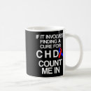 Search for defect mugs Heart surgery