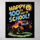 Search for funny monsters posters Teacher