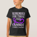 Search for remembering Those