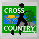 Search for mens athlete posters Sports