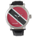 Search for beach watches Travel