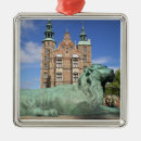 Search for copenhagen christmas tree decorations Denmark