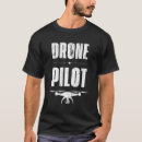 Search for operation photography Aerial videography