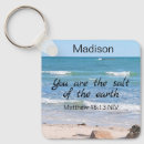 Search for sea shore key rings Waves