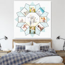 Search for memorial collage canvas prints Family
