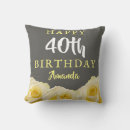 Search for 40th birthday cushions Floral