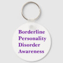 Search for awed key rings Borderline