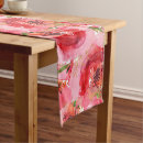 Search for peonies placemats Pink