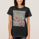 Search for william morris clothing Pattern