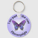 Search for fibro rounded key rings Awareness
