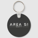 Search for object round key rings Extraterrestrial
