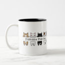Search for pet meme mugs Kitten