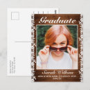 Search for planks postcards Brown