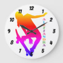 Search for girl skateboarding posters Sport