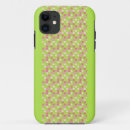 Search for dot green iphone cases Retro