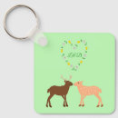 Search for daisy wedding key rings Cute