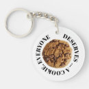 Search for administrative key rings School