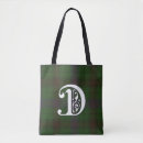 Search for davidson accessories Tartan