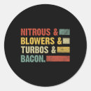 Search for bbq food stickers Grilling