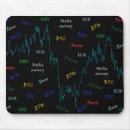 Search for euros electronics Money