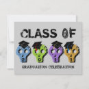 Search for goth graduation invitations Skull