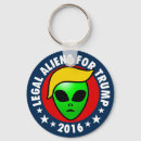 Search for for donald key rings Vote