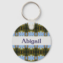 Search for lighting designer key rings Light blue